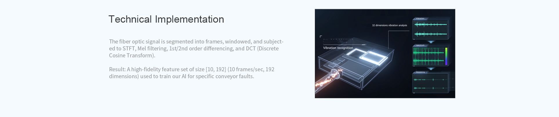 Technical Implementation