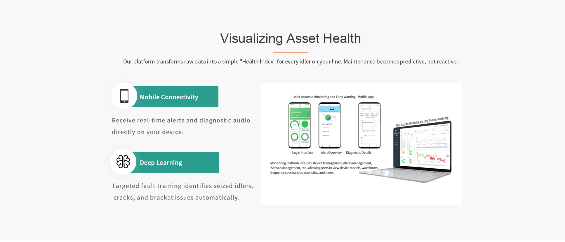 Asset Health Visualization